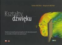 Kształty dźwięku